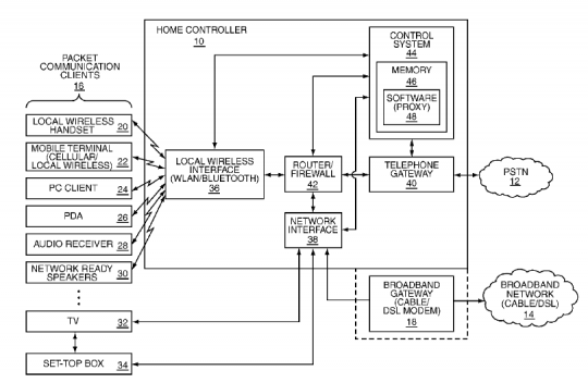 Apple patent