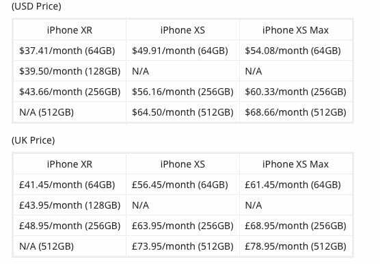 سعر ترقية iPhone XR