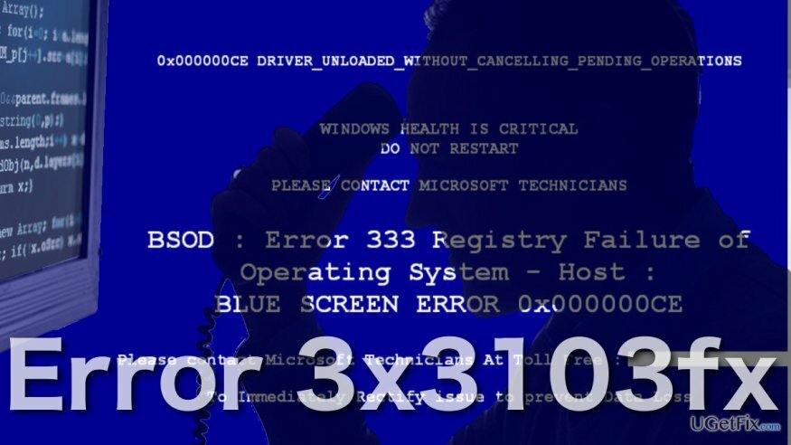Az Error 3x3103fx vírus képe