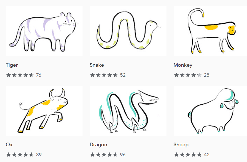 Motyw zwierząt zodiaku