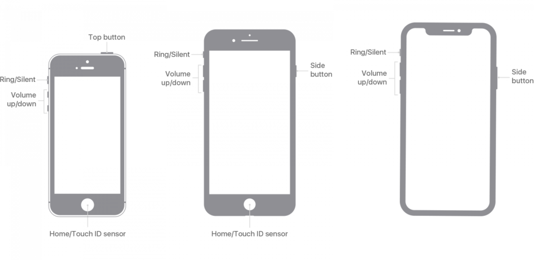 ภาพจาก Apple.com