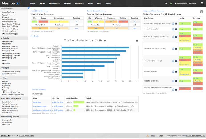 Nagios XI