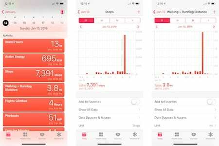 Health app indsamlede data