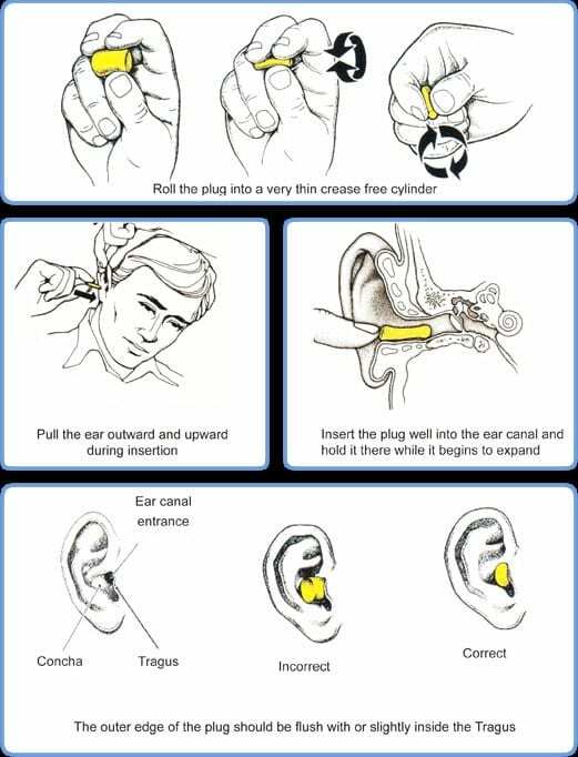 Schema voor het plaatsen van oordopjes voor het gebruik van AirPods pro met een betere pasvorm voor hardlopen