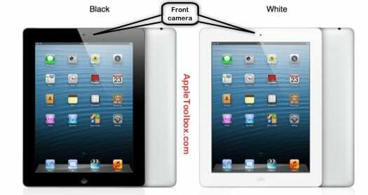 Як визначити моделі iPad