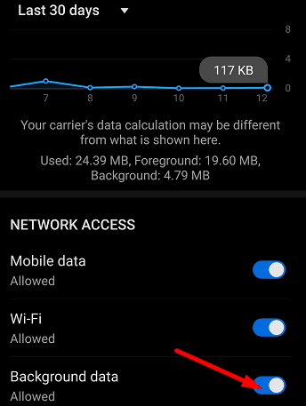 aplikasi-latar belakang-data-android