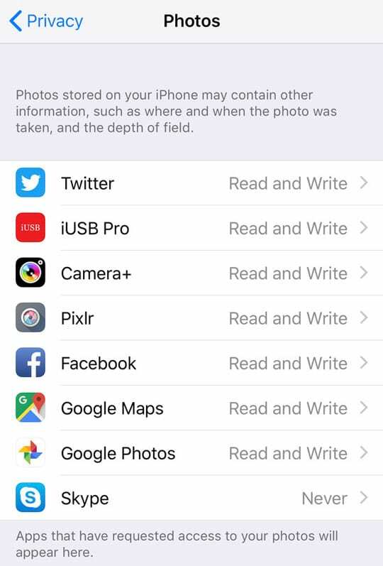 Applications iPhone iOS 12 ayant accès à l'application Photos