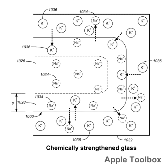 Apple-patent - afbeelding van versterkt glas