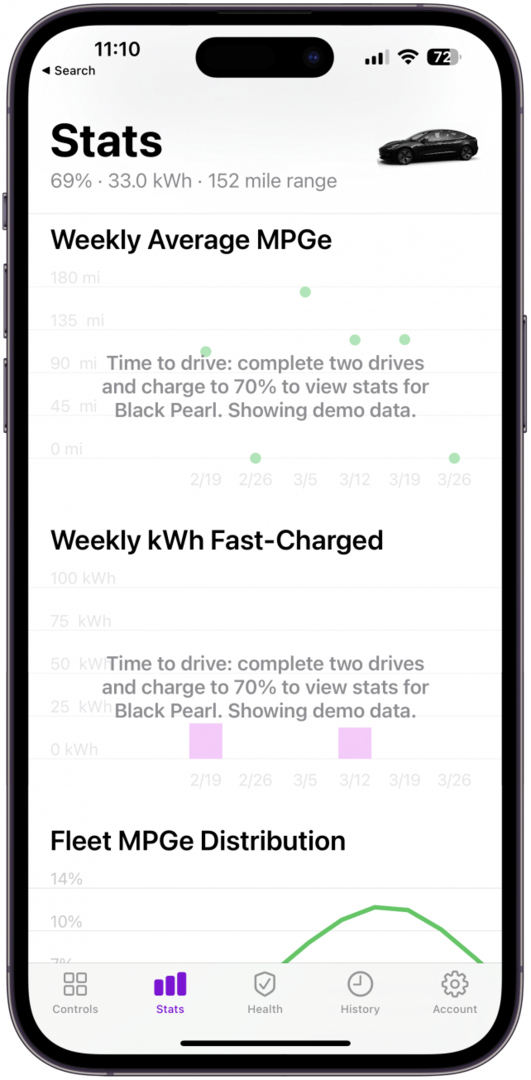 Beste Tesla-app voor EV-enthousiastelingen die willen helpen de app te verbeteren