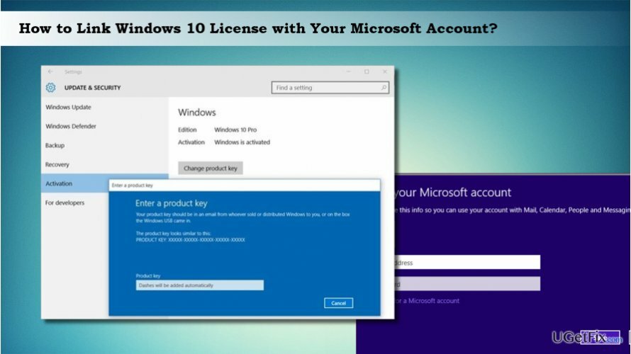 Ενεργοποίηση Windows 10: σύνδεση άδειας χρήσης με λογαριασμό Microsoft