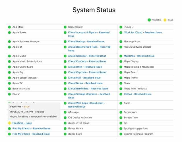 Apple Server Status FaceTime, jossa on ongelmia