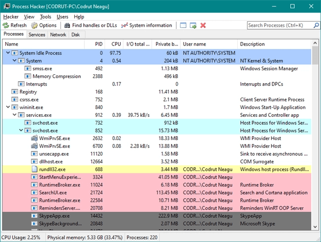 Process Hacker