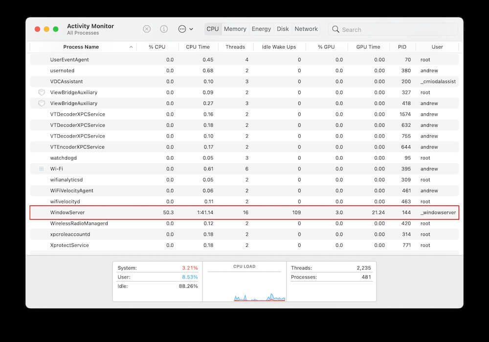 การใช้งาน CPU WindowServer