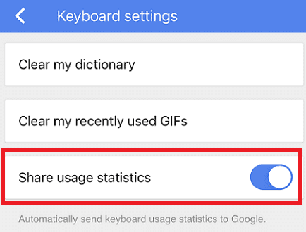 Gboard-osuustilastot