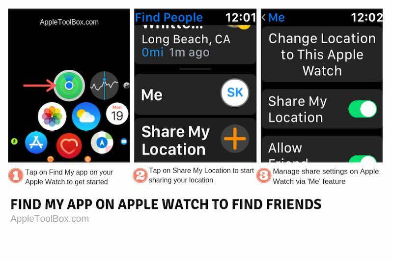 Znajdź moją aplikację na Apple Watch
