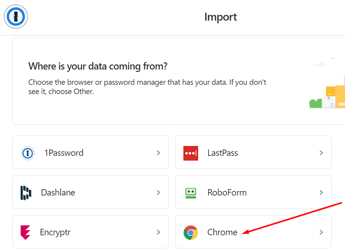 1password da dove provengono i dati