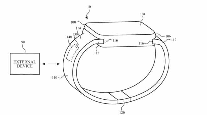 Έξυπνες ζώνες Apple Watch