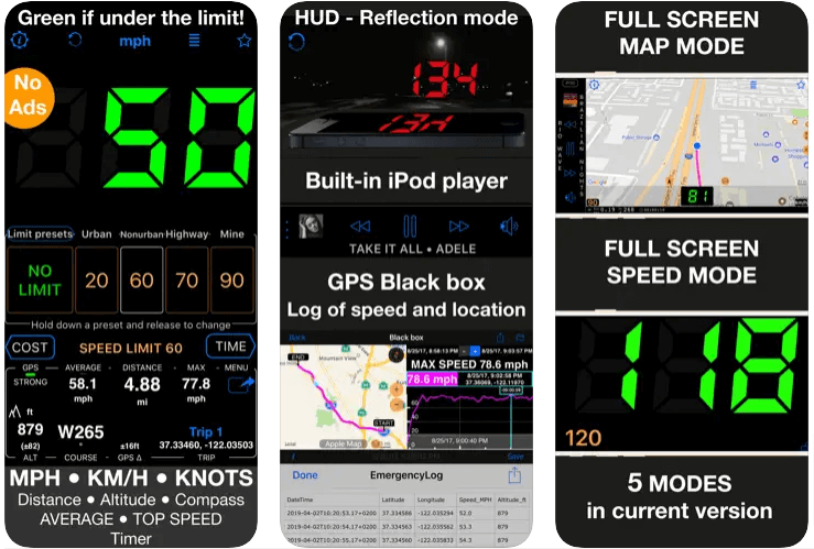 Tachometer 55 GPS-Geschwindigkeit & HUD