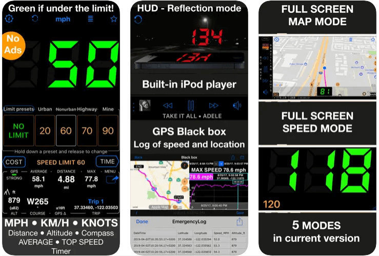 Hız göstergesi 55 GPS Hız ve HUD