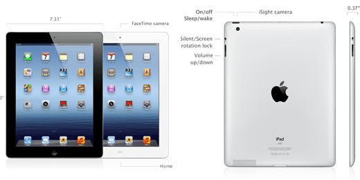 ปุ่มภายนอกของ iPad