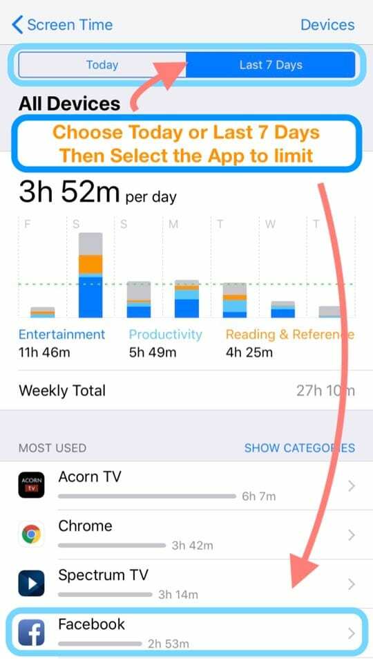 nustatykite programos apribojimą vienai programai naudodami „iOS“ ekrano laiką „iPhone“ arba „iPad“.