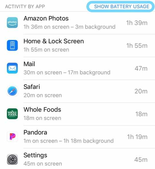 Aktivita iPhone pomocí monitorování baterie aplikací