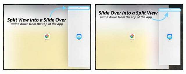 Come chiudere le app in iPad Multitasking Split o Slide-Over View