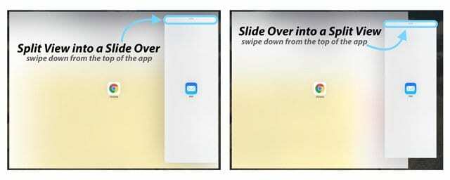 Kako zapreti aplikacije v iPadu Večopravilnost razdeljena ali drsni pogled