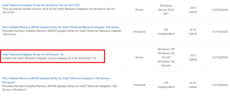 Izberite gonilnik omrežnega adapterja Intel za Windows 10