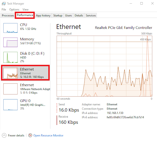 תהליך Ethernet במנהל המשימות