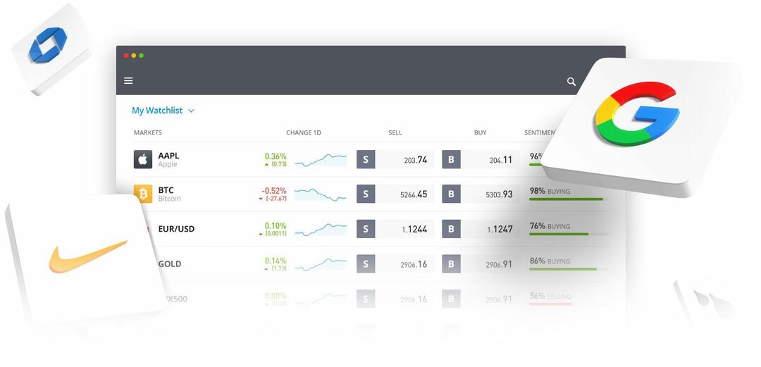 Le migliori app di trading iOS16 - eToro