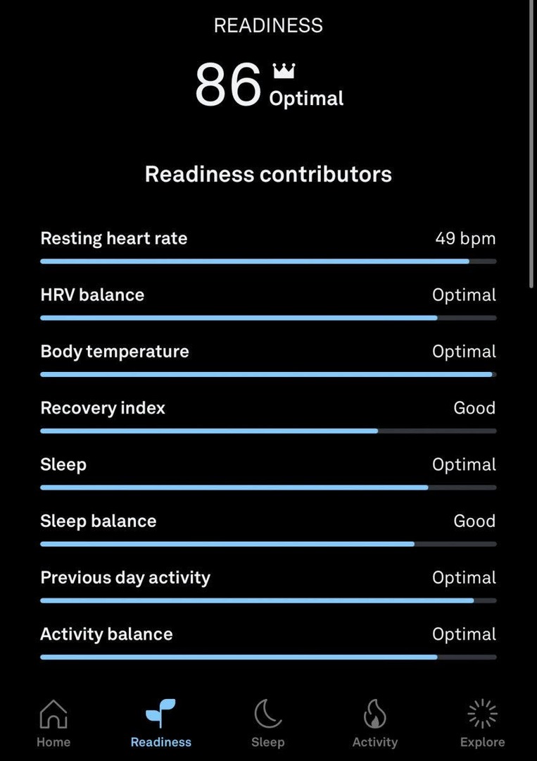 คะแนนความพร้อม แอป oura