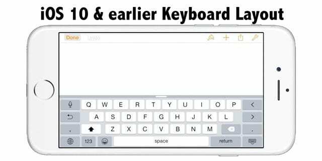 iPhone, iPad tastaturgenvejslinje forsvundet, rettelse