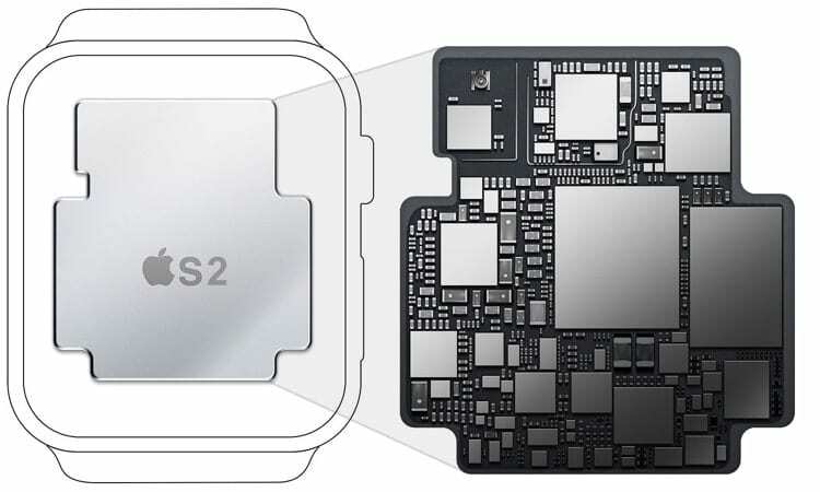 Apple Watch 2 S2 čip