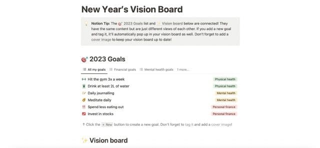 Screenshot, der ein Vision Board für das neue Jahr in Notion zeigt