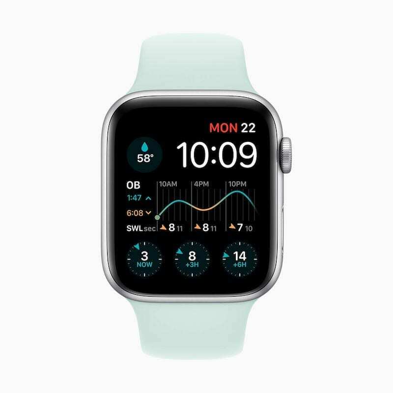 Дополнительные сложности WatchOS 7