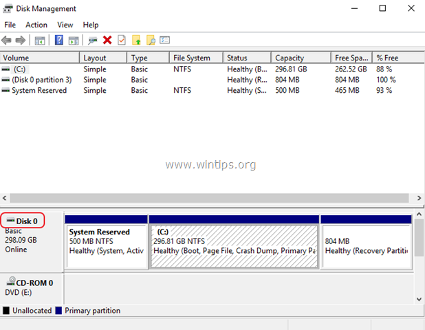 Evenimentul harddisk 51