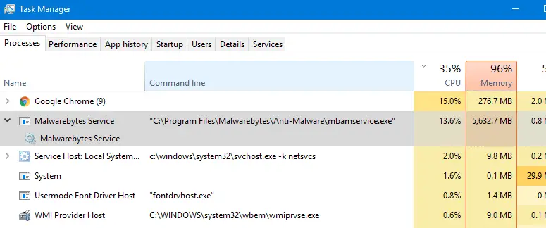 penggunaan ram malwarebytes kebocoran memori tinggi