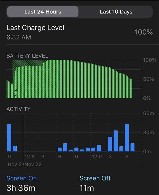 Optimalisert batterilading fungerer ikke på iPhone