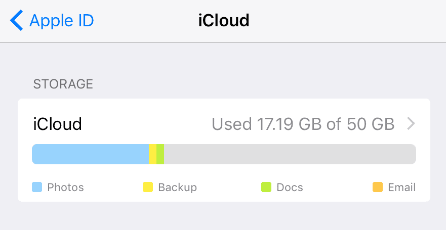 Como excluir backups do iCloud 