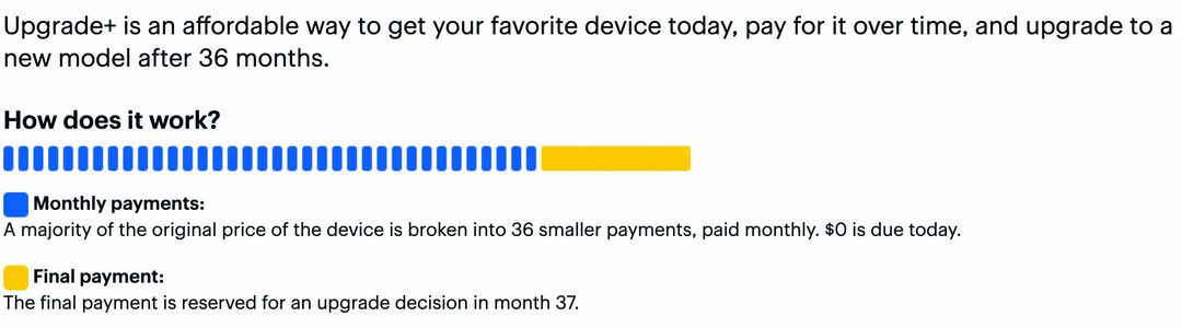 Sådan får du en ny MacBook med Best Buy's Upgrade+ Program - 3