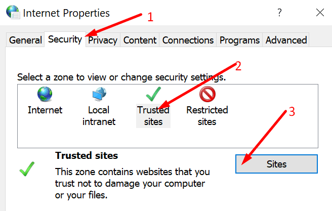 Internet-Eigenschaften vertrauenswürdige Sites