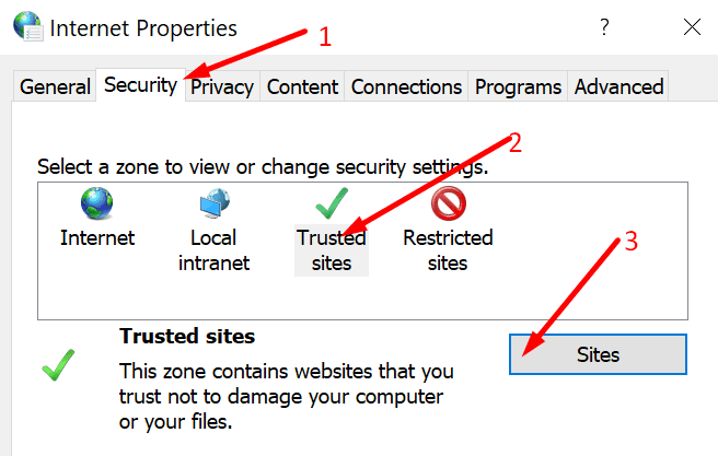 internet eigenschappen vertrouwde sites