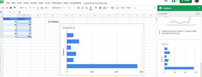 Diagramă Foi de calcul Google