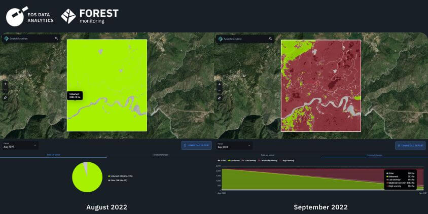 Spálené oblasti pred a po kalifornskom požiari v roku 2022.