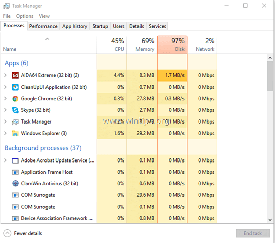 Disk Kullanımı %100 Windows 10