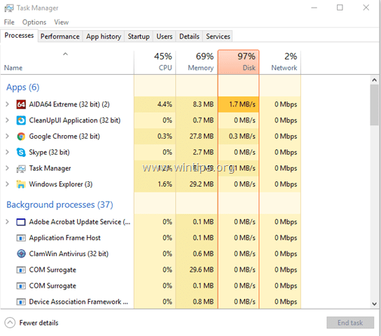 Penggunaan Disk 100% windows 10