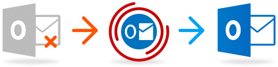 Atkopšanas rīklodziņš programmai Outlook