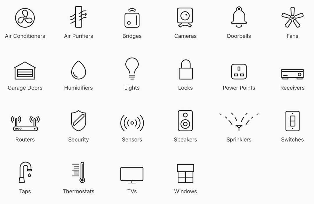Ikony przedstawiające różne akcesoria do inteligentnego domu