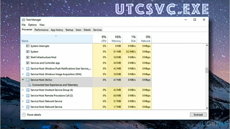 Copot pemasangan UTCSVC.EXE 